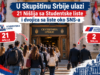 U Skupštinu Srbije ulazi 21 Nišlija sa Studentske liste i dvojica sa liste oko SNS-a