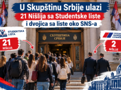 U Skupštinu Srbije ulazi 21 Nišlija sa Studentske liste i dvojica sa liste oko SNS-a