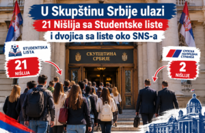 U Skupštinu Srbije ulazi 21 Nišlija sa Studentske liste i dvojica sa liste oko SNS-a