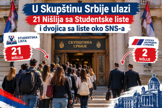 U Skupštinu Srbije ulazi 21 Nišlija sa Studentske liste i dvojica sa liste oko SNS-a