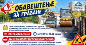 Saobraćaj zatvoren u delu ulice Dimitrija Tucovića zbog asfaltiranja kružnog toka Saobraćaj zatvoren u delu ulice Dimitrija Tucovića
