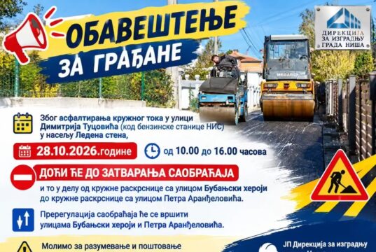 Saobraćaj zatvoren u delu ulice Dimitrija Tucovića zbog asfaltiranja kružnog toka Saobraćaj zatvoren u delu ulice Dimitrija Tucovića