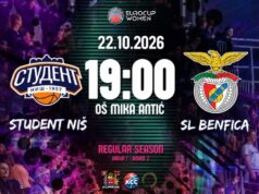 Student večeras protiv Benfike: Nišlijke traže novu evropsku pobedu pred domaćom publikom