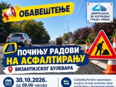 Sutra počinje asfaltiranje Vizantijskog bulevara, saobraćaj će biti preusmeren